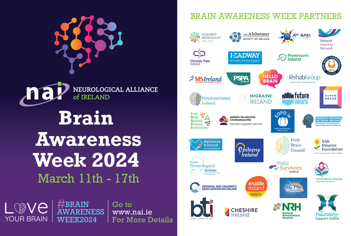 Brain Awareness Week 2024 Toolkit www.nai.ie